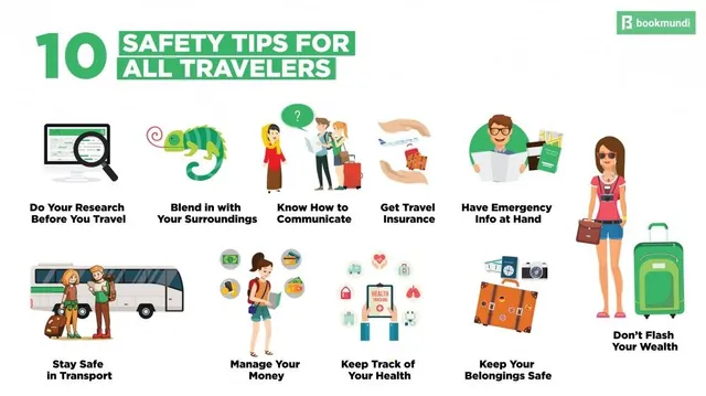 What Travelers Should Do?
